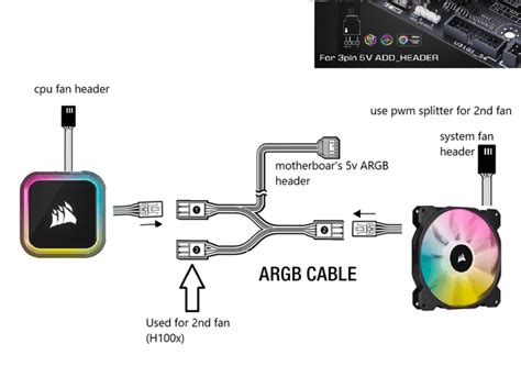 Help with H60X installation : r/Corsair