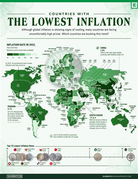 Countries With The Lowest Inflation Maps On The Web