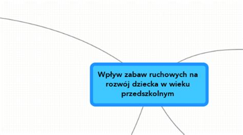 Wpływ zabaw ruchowych na rozwój dziecka w wieku p MindMeister Mind Map