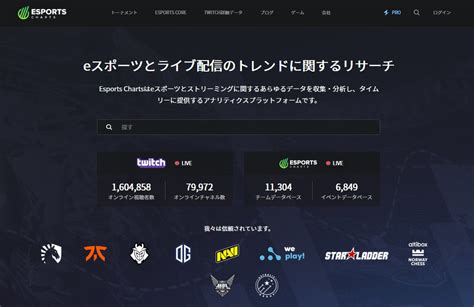 画像集eスポーツ配信のデータ分析を行う「esports Charts」の日本・韓国向けサービスが発表