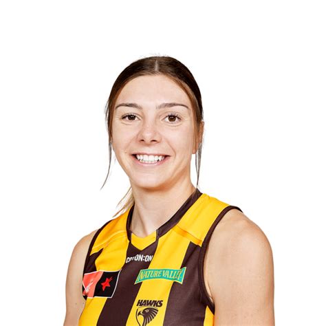 Tahlia Fellows Aflw Stats