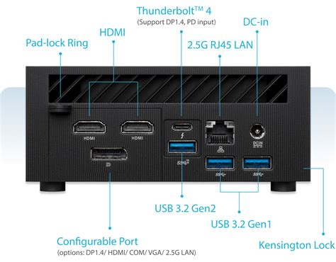 ASUS ExpertCenter PN64-E1｜Mini PCs｜ASUS Global