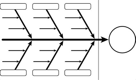 Fillable Fishbone Diagram Template Fishbone Cause Minitab La