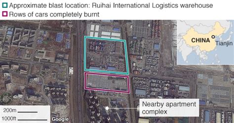 China Explosions Chemical Specialists Sent To Tianjin Bbc News