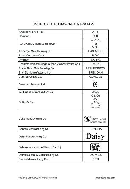 U.S. Bayonet Markings Page