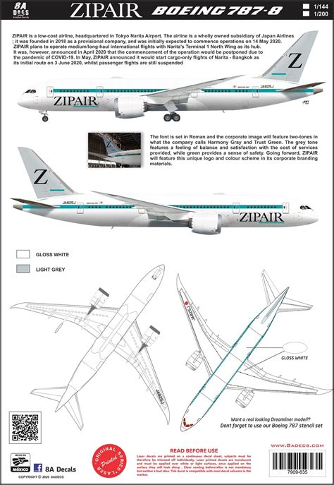 Adecs Decals Catalogue Zip Air Boeing Decalset