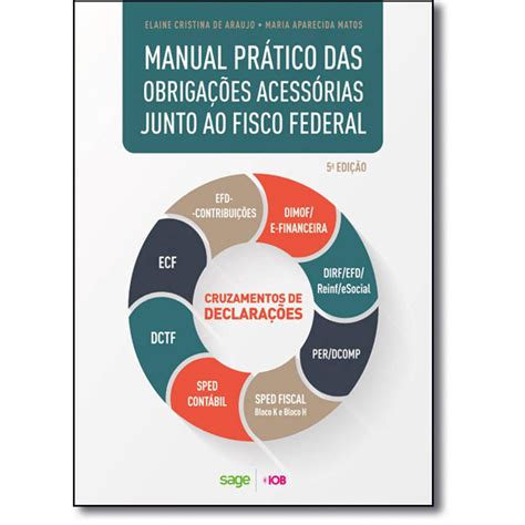 Manual Pr Tico De Obriga Es Acess Rias Junto Ao Fisco Federal Submarino