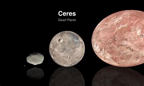 The Size of Space Website Showcases the Immense Scale of the Universe ...