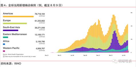 出口对经济的拉动能持续多久？ 经济增长 新浪财经 新浪网