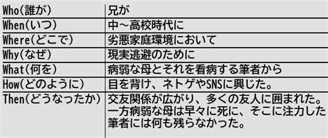 世界のtaneo On Twitter Rt Helthypersonemu [新規記事] 親よりもインターネットを優先するのが