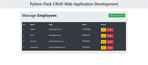 Github Abdussalam Flask Crud App