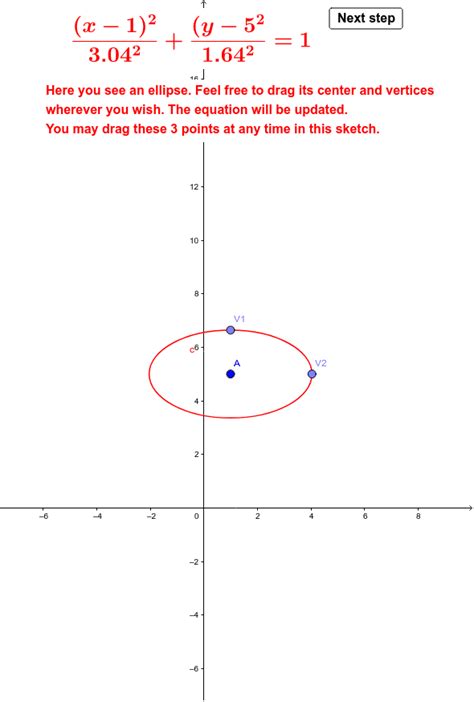 Interactive Ellipse Geogebra