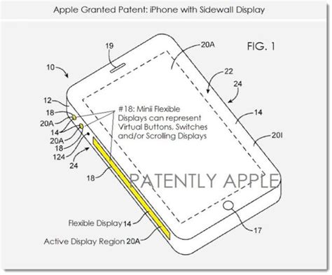 蘋果新專利：iphone終於要彎了 每日頭條