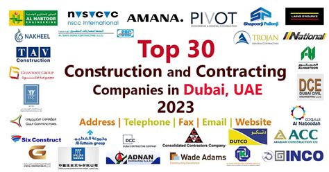 Top 30 Construction And Contracting Companies In Dubai Uae 2023