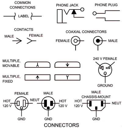 Electrical Wiring Diagram Symbols - Wiring Work