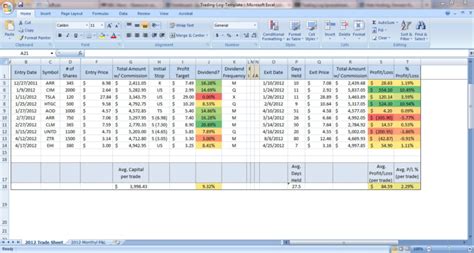 Futures Trading Journal Spreadsheet in Futures Tradingeet Best Of Stock ...