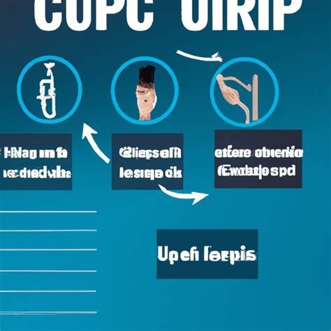 Descubre cómo conocer tu CURP de manera fácil y segura Como hacer