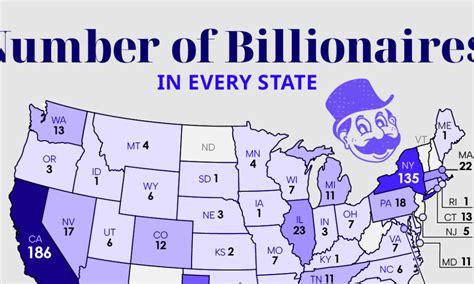 Mapped The Number Of Us Billionaires In Each State