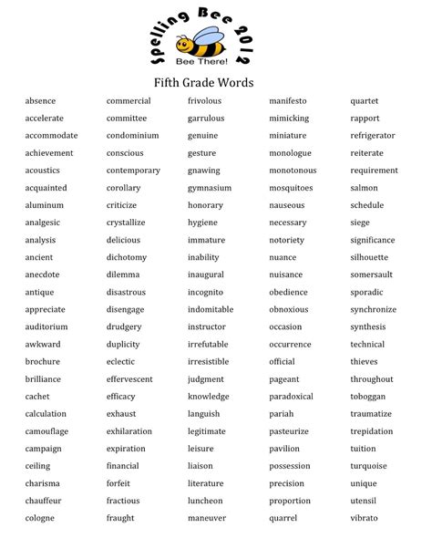 Spelling Bee For 5th Graders Word List