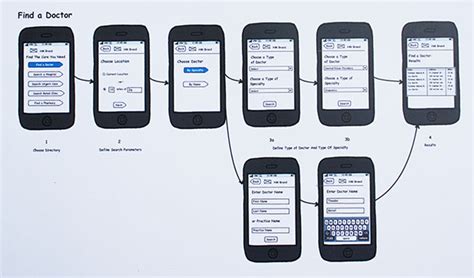 Highmark Provider Directory Search for Mobile on Behance