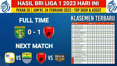 Hasil Bri Liga 1 2023 Hari Ini Persebaya Vs Psm Klasemen Bri Liga 1 Terbaru Youtube