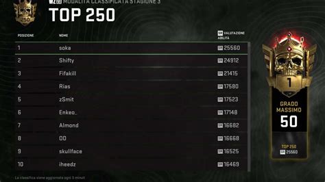 SOKA domina le ranked di Warzone è lui lattuale numero 1 al mondo