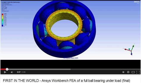 Best Ansys Workbench Tutorials And Solved Fea