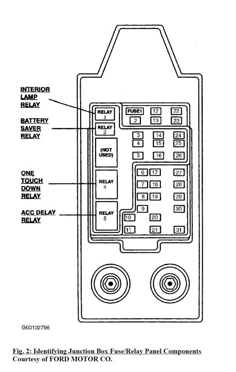 1998 F150 Dome Light Not Working Ford F150 Forum Community Of Ford Truck Fans