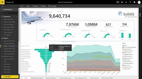 Airline Ontime Performance Tracker Power Bi Youtube