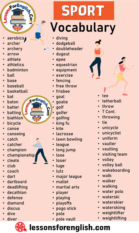 Sport Vocabulary Sport Words List In English Lessons For English