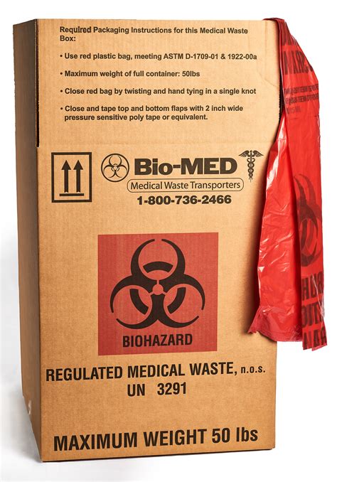 Biohazard Waste Disposal Best Practices and Common Mistakes