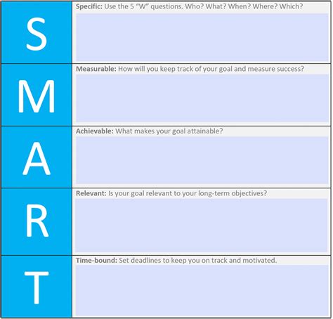 List Pictures Smart Is An Acronym Created For Goals And Goal