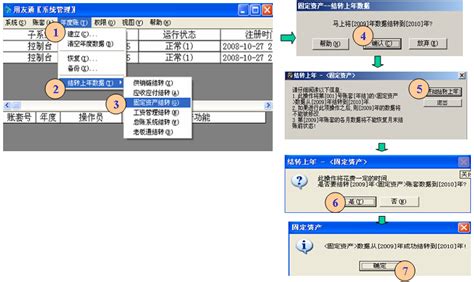 用友畅捷通t3标准版年度结转操作手册（教程）精华篇 用友软件畅捷通软件