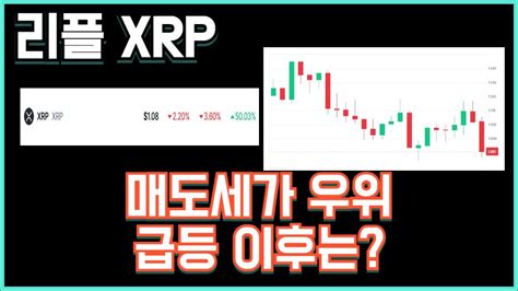 리플 Xrp 매도세 우위 급등 이후는 Youtube