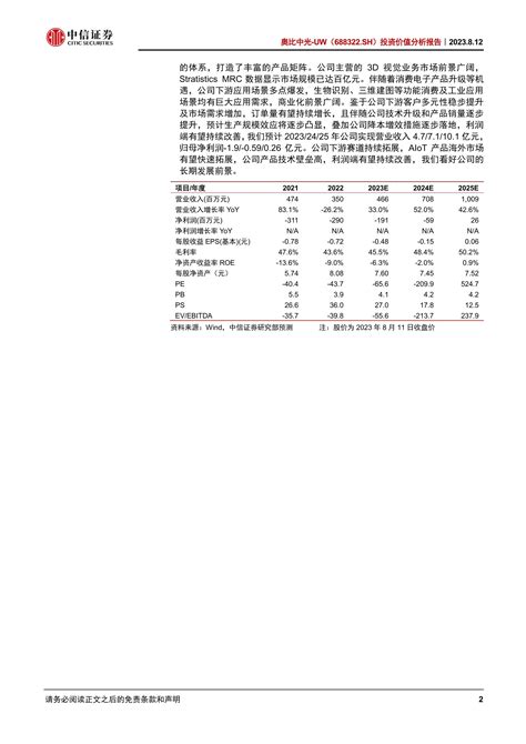 奥比中光 688322 投资价值分析报告：3d视觉龙头，多点开花前景广阔 20230812 中信证券 36页报告 报告厅