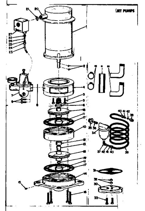 Kenmore Sears 210 Series Multi Stage Jet Pumps Parts Model 3902598