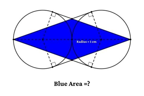 Find The Relation Between Area Of Circle And Semicircle Inside The