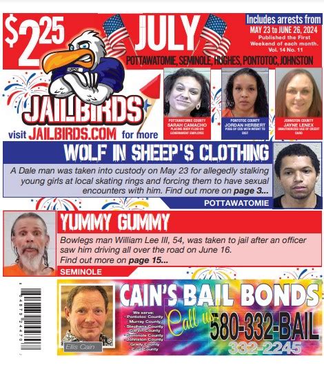 Pottawatomie Pontotoc Seminole Hughes Johnston July Jailbirds