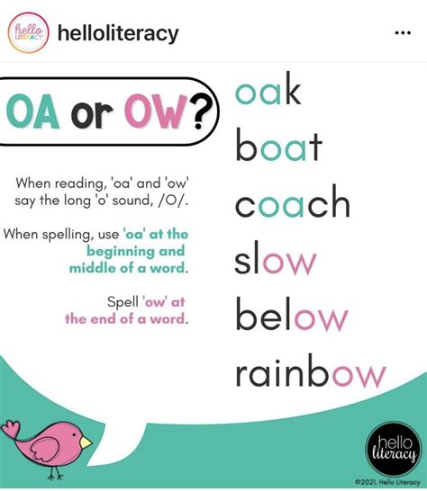 Oa” Ow” Anchor Chart Phonics Rules Phonics Instruction Learning