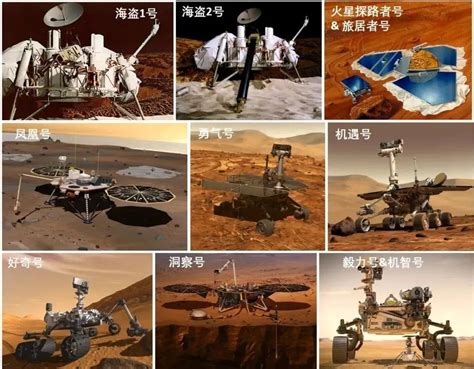 一文拆解中国火星车着陆全过程人工智能学家的博客 程序员宅基地 程序员宅基地