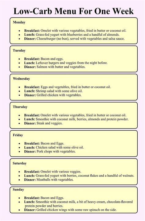 Meal Planner Calorie Charts — 20 Free Pdf Printables Printablee Sex Gerl Porno Hub Medium