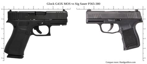 Glock G43x Mos Vs Sig Sauer P365 380 Size Comparison Handgun Hero