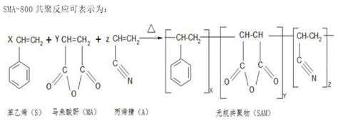 相容剂sma800 苯乙烯马来酸酐树脂pc Abs塑料改性用硅烷偶联剂 阿里巴巴