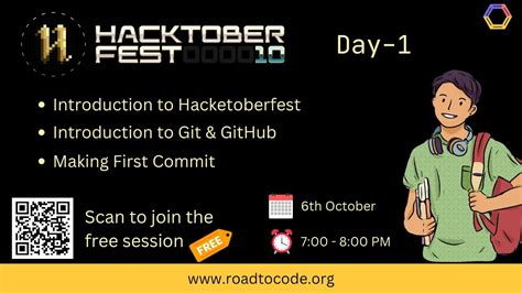 Hacktoberfest Day Introduction To Git And Github Making First Commit