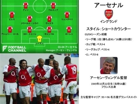 サッカー史上最高！伝説の5チーム。スーペルデポルに無敵のアーセナル00年代前半を彩ったクラブ フットボールチャンネル