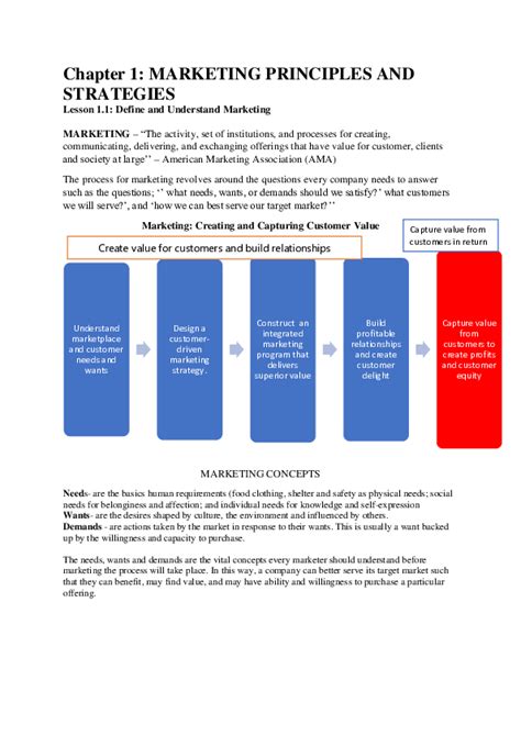 Doc Chapter 1 Marketing Principles And Strategies Lesson 1 1 Define And Understand Marketing