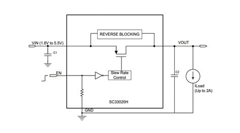 Sc H A Load Switch With Reverse Current Blocking Semtech