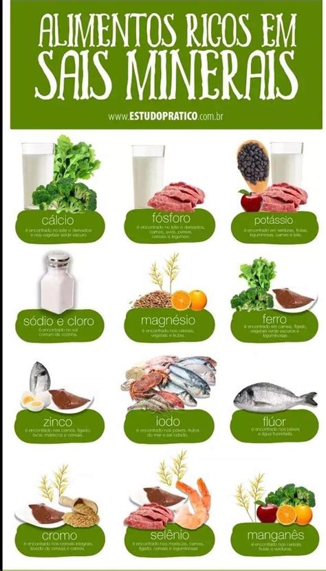 Alimento Que Tem Sais Minerais
