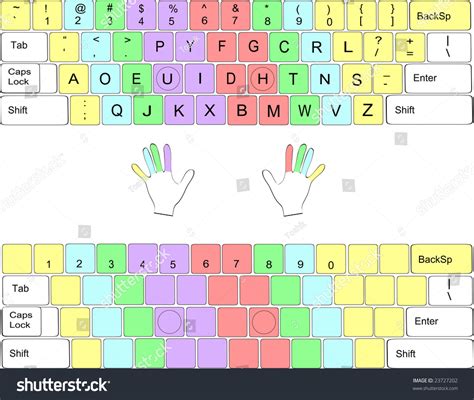 Dvorak Keyboard Royalty-Free Images, Stock Photos & Pictures | Shutterstock