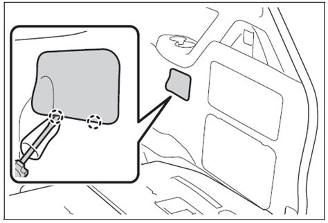 Toyota Tundra Fuses And Fuse Box Checking And Replacing Fuses